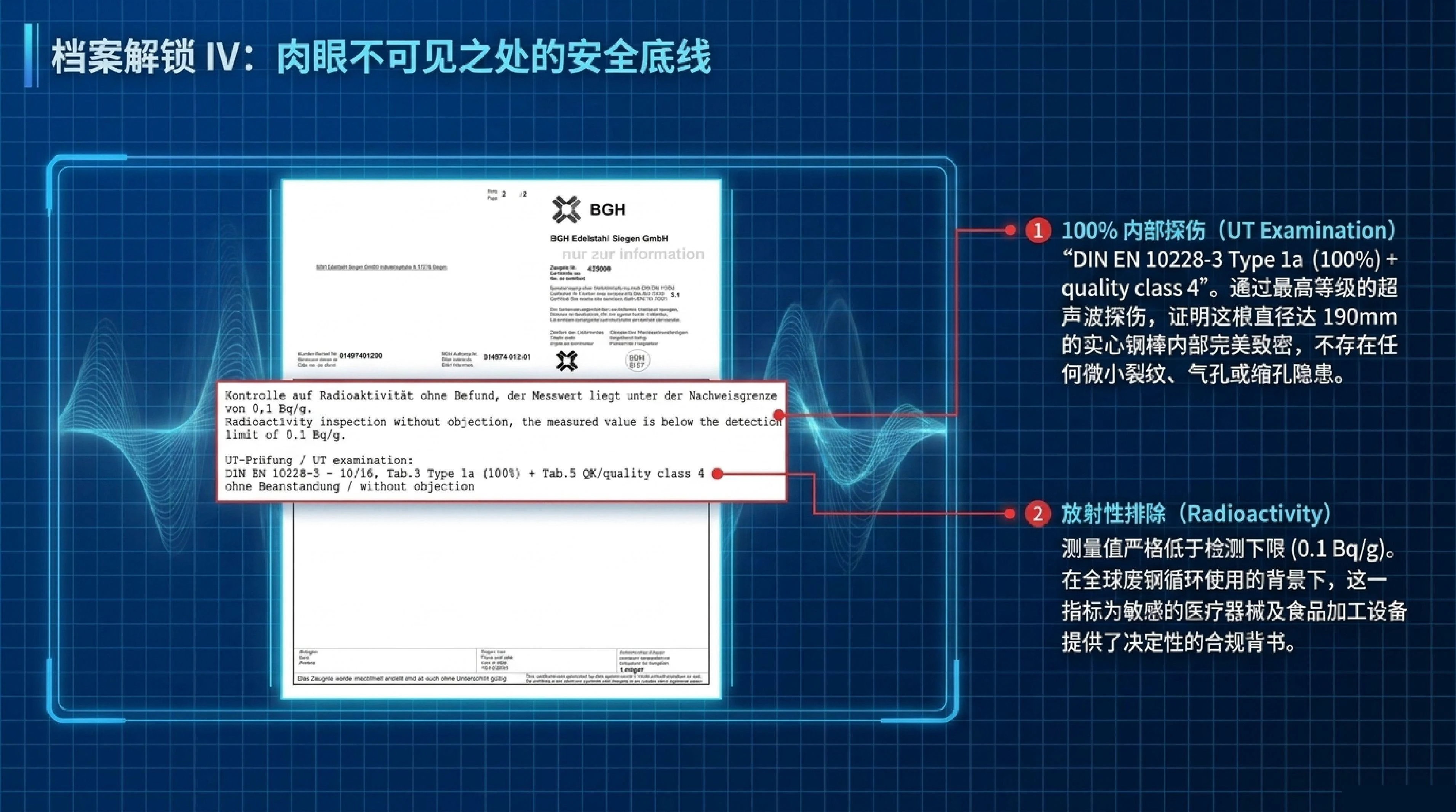 BGH 材质证明书完整件