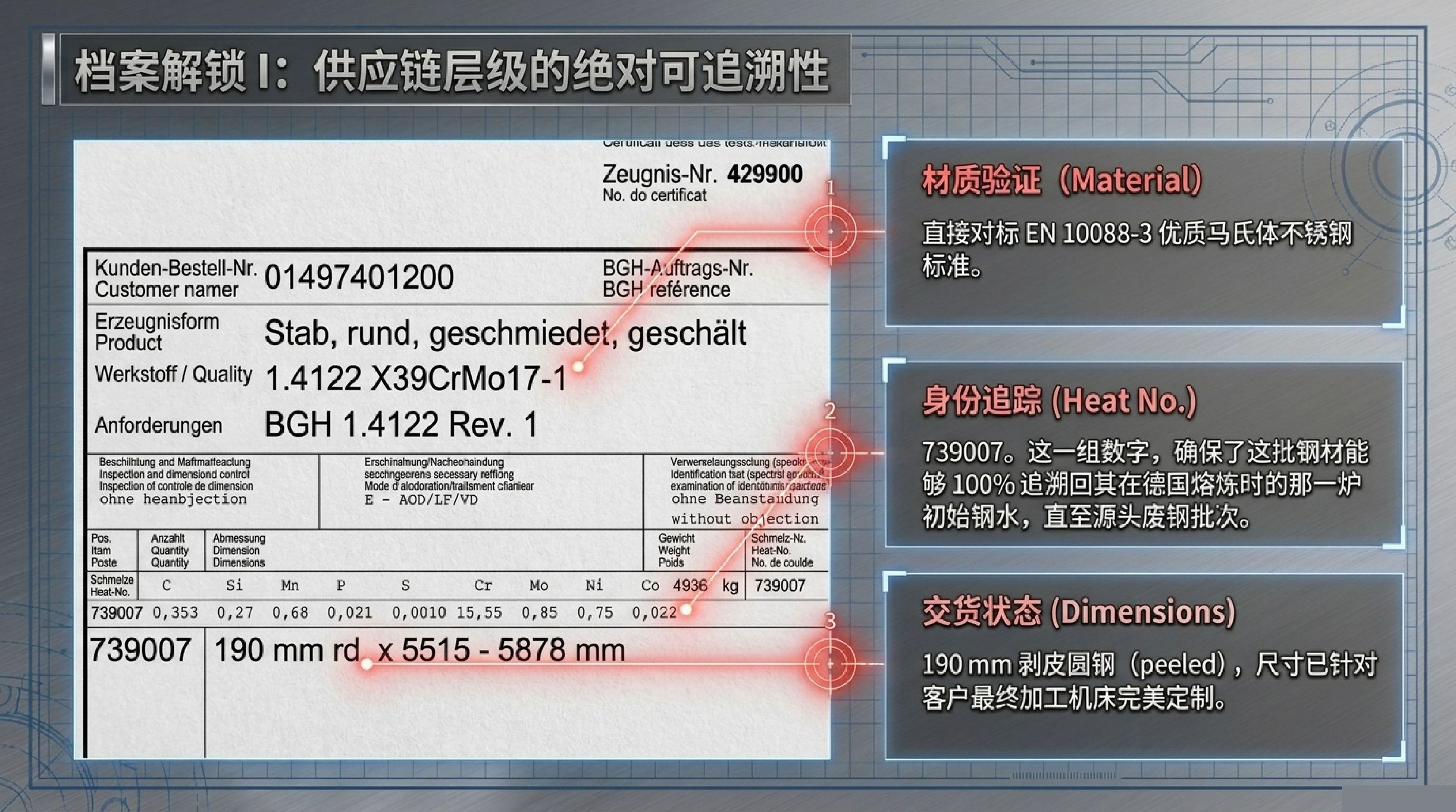 力学性能测试结果