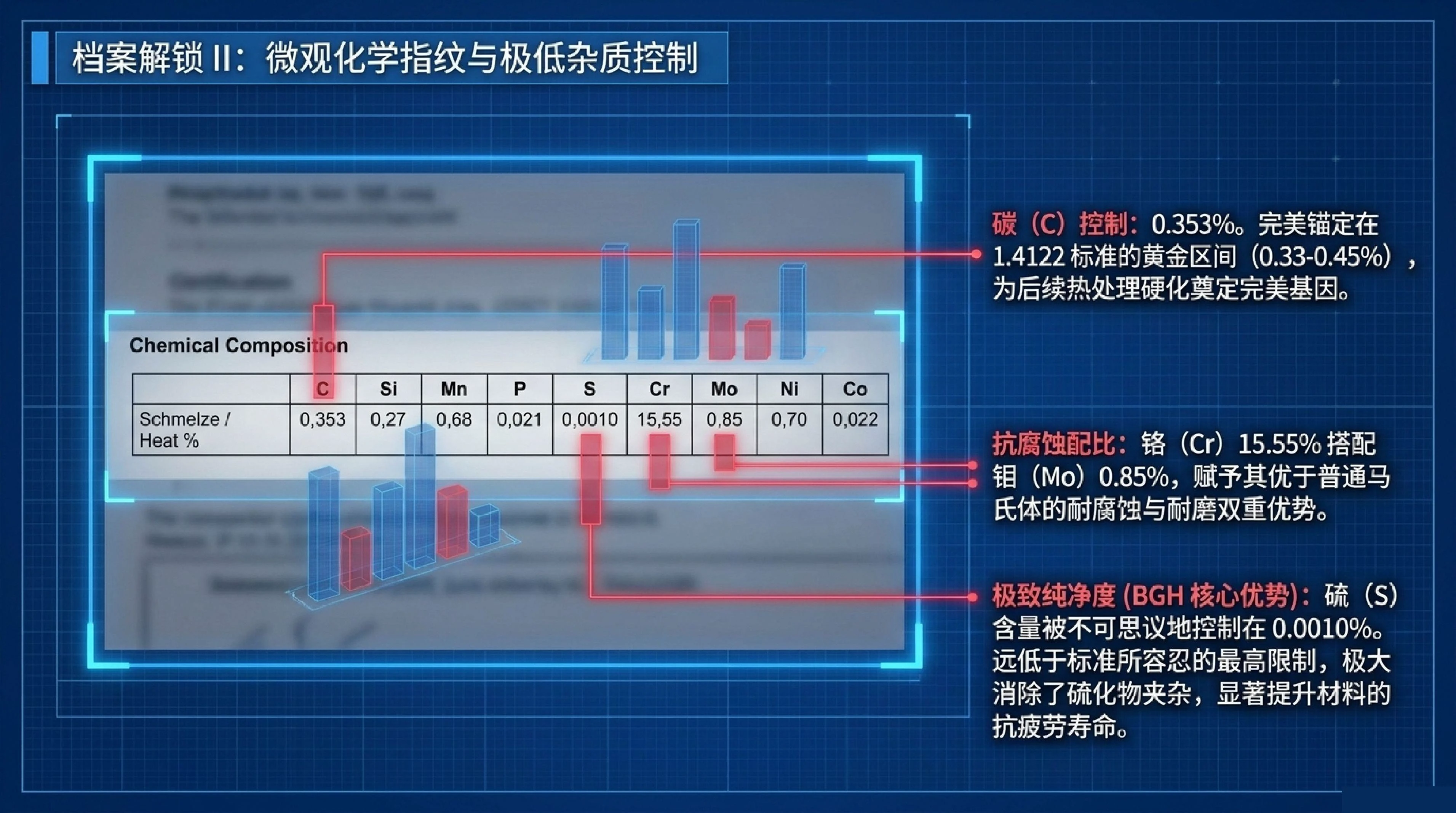 超声波探伤检测